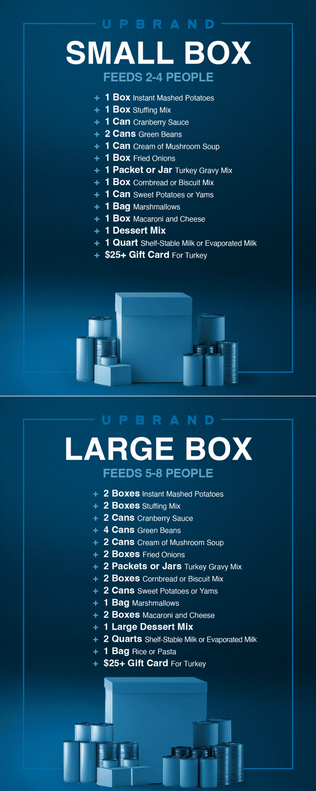 Items for Thanksgiving Donation. Small Box — Feeds 2–4 people. These are the items for the box: 1 box instant mashed potatoes, 1 box stuffing mix, 1 can cranberry sauce, 2 cans green beans, 1 can cream of mushroom soup, 1 box fried onions, 1 packet or jar turkey gravy mix, 1 box cornbread or biscuit mix, 1 can sweet potatoes or yams, 1 bag marshmallows, 1 box macaroni and cheese, 1 dessert mix , 1 quart shelf-stable milk or evaporated milk, $25+ Gift card for Turkey. Large Box — Feeds 5–8 people and includes these items: 2 boxes instant mashed potatoes, 2 boxes stuffing mix, 2 cans cranberry sauce, 4 cans green beans, 2 cans cream of mushroom soup, 2 boxes fried onions, 2 packets or jars gravy mix, 2 boxes cornbread or biscuit mix, 2 cans sweet potatoes or yams, 1 bag marshmallows, 2 boxes macaroni and cheese, 1 large dessert mix 2 quarts shelf-stable or evaporated milk 1 bag rice or pasta $25+ Gift card for Turkey